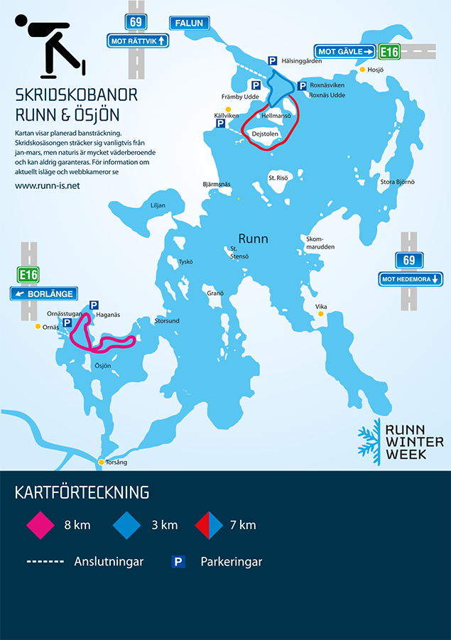 Runn-is Iskarta